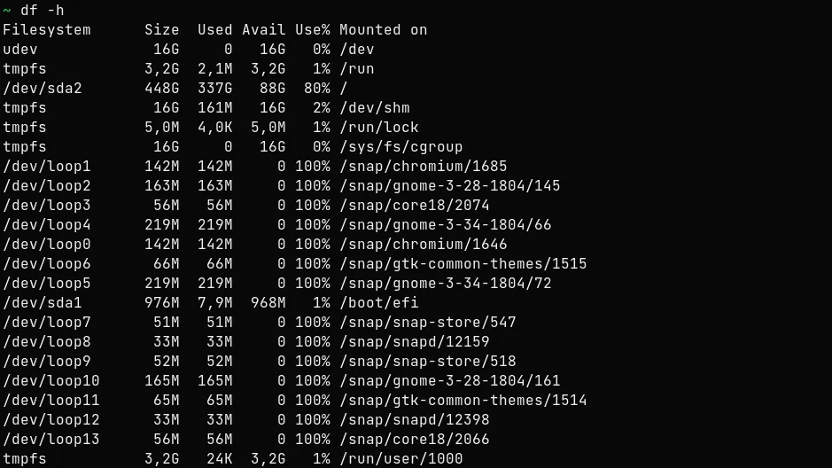 df -h command output